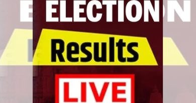 Live Update: ਜ਼ਿਲ੍ਹਾ ਪ੍ਰੀਸ਼ਦ ਅਤੇ ਬਲਾਕ ਸੰਮਤੀ ਚੋਣ ਨਤੀਜੇ; AAP ਦੇ ਜਿੱਤੇ ਸਭ ਤੋਂ ਵੱਧ ਉਮੀਦਵਾਰ..! ਅਕਾਲੀ ਦਲ ਆਇਆ ਦੂਜੇ ਨੰਬਰ ‘ਤੇ