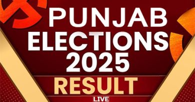 Live Update: ਜ਼ਿਲ੍ਹਾ ਪ੍ਰੀਸ਼ਦ ਅਤੇ ਬਲਾਕ ਸੰਮਤੀ ਚੋਣ ਨਤੀਜੇ; AAP ਬਣੀ ਸਭ ਤੋਂ ਵੱਡੀ ਪਾਰਟੀ! ਰੁਝਾਨਾਂ ‘ਚ ਅਕਾਲੀ-ਕਾਂਗਰਸੀ ਦੇ ਰਹੇ ਨੇ ਟੱਕਰ; BJP ਗੇਮ ‘ਚੋਂ ਬਾਹਰ